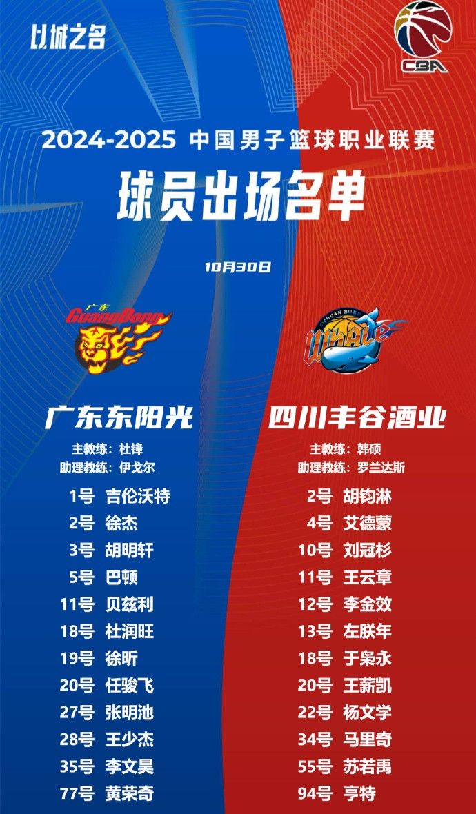 🌟广东男篮VS四川大名单：广东男篮队长胡明轩今日复出